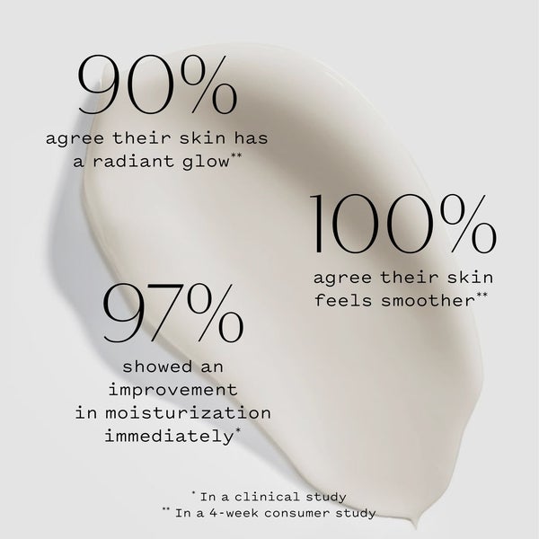 Texture of Face Cream for Smoother More Radiant Looking Skin